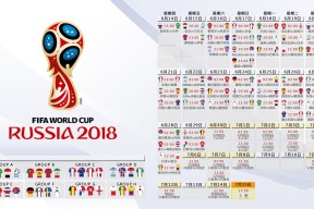2026世界杯赛程-神魔一体，浓眉哥暴走弑旧主！雄鹿挺进下一轮，狂野表现引爆联盟热议
